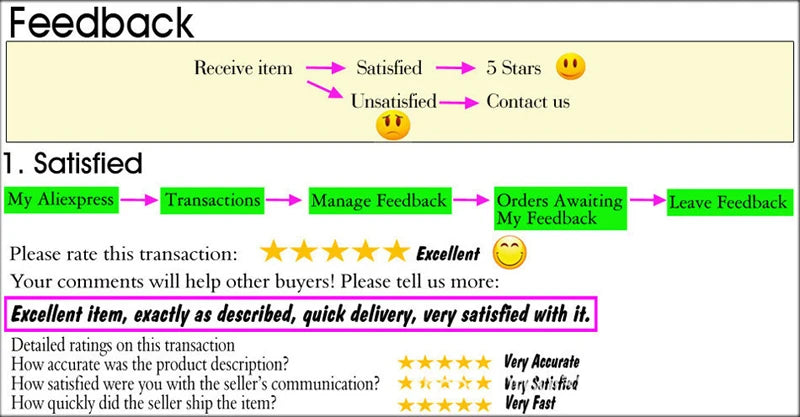 Zoki Elegant Floral Chiffon Party Dress Women Fashion Puff Sleeve A Line Midi Dress Sweet Square Collar Korean Female Vestidos